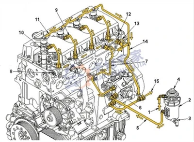 Введення Foton Cummins ISF2.8 CM2220 Система палива двигуна
